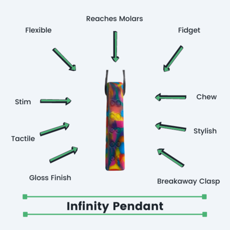 Chewigem-kaukette-infinity